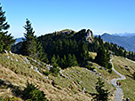 Blick zurück zum Brauneck
