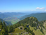 Blick zum Tegernsee