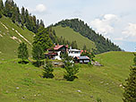 Blick zurück zum Bodenschneidhaus