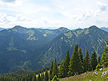 ...und zu Risserkogel, Setzberg und Wallberg