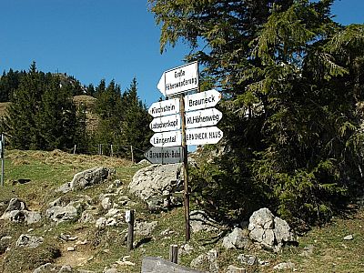 Wegweiser unterhalb des Schrödelsteins