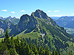 Der Aggenstein