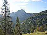 Blick zum Wendelstein