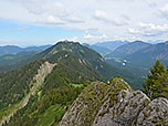 Blick zum Hennenkopf