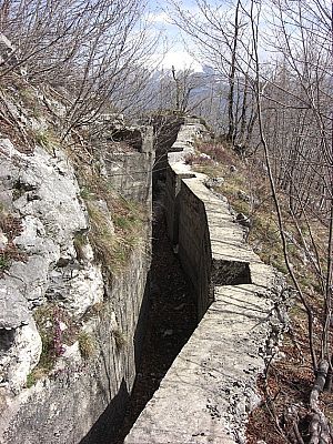 Vorbei an Stellungen