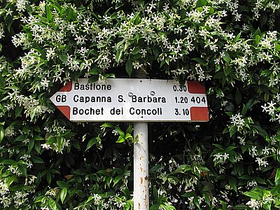 Wegweiser am Ausgangspunkt