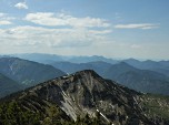 Blick nach Westen zurück zum Dürrenbergjoch