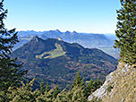 Blick über den Heuberg zum Wendelstein