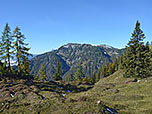 Ein erster Blick zum Fellhorn