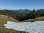 Blick zum Wendelstein