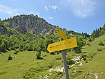 Wegweiser oberhalb der Thoraualm