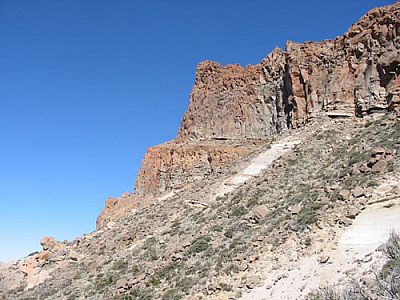 ...und zurück zum Guajara