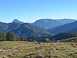 Guffert mit Unnütz und Rofangebirge