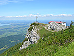 Gipfelkreuz mit Hochfellnhaus
