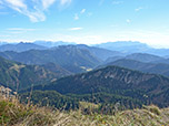 Herrliches Panorama am Gipfel