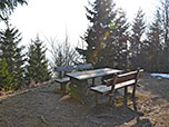 Brotzeitplatz am Gipfel