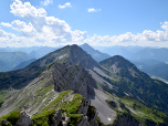 Der Blick nach Westen zum Thaneller