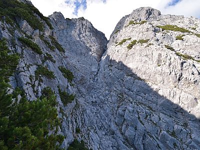 Der Blick zurück auf die Rinne und die Kleine Wechselspitze
