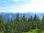 Blick zum Guffert und zum Risserkogel