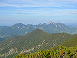 ...und zum Breitenstein und Wendelstein