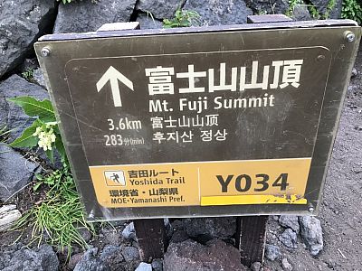 Der Wegweiser 34 an der Station 7