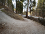 ...bringt uns direkt zum Parkplatz