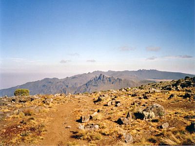 Blick zurück auf den Shira