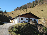 Die Raineralm