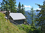 ...zur kleinen Gipfelstürmerhütte