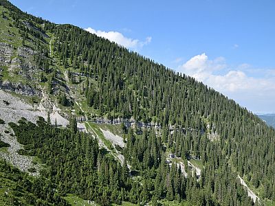 ... verlieren wir kaum an Höhe