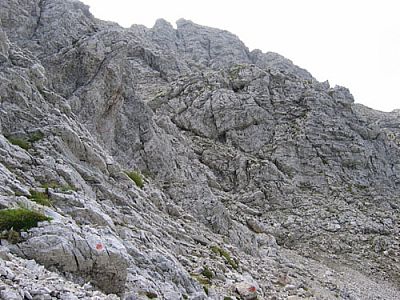 Steil über Schotter...