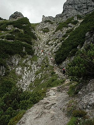 Auf das Hochtor zu