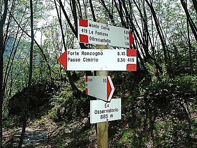 Wegweiser am Observatorium