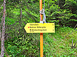 Wegweiser am Ausgangspunkt