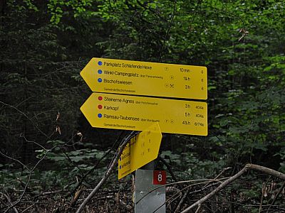 Wegweiser an der Haltestelle Hallthurm