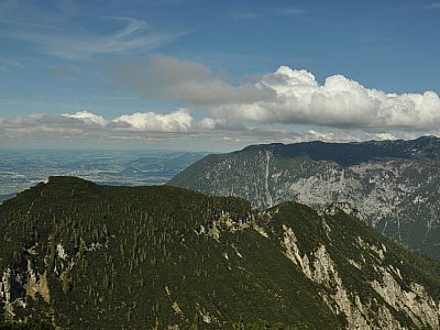 Blick über den Rotofen hinweg