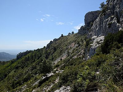 Der Blick zurück auf den Weg unter den Felswänden