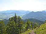 ...und aufs Inntal