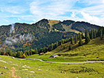 Blick zurück zur Raineralm
