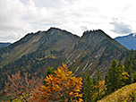 Bodenschneid und Rinnerspitz