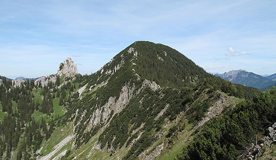 Risserkogel