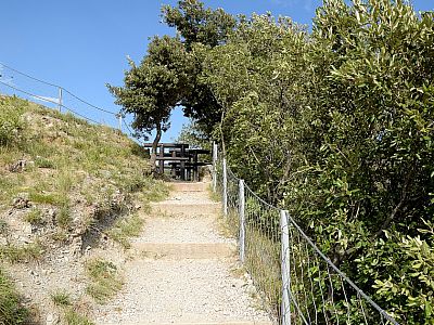 Der Weg kurz vor der Mittelbatterie