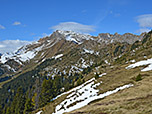 Blick zur Telfer Weißen