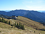 Blick zurück zum Rotwandhaus