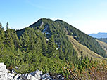 Blick zur Auerspitz