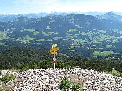 ...zu einem Wegweiser und zurück...