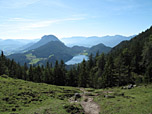 ...zum Hintersteiner See