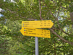 Wegweiser am Ausgangspunkt