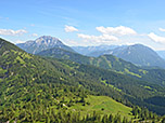 Guffert mit Unnütz