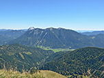 Noch ein Blick zu Guffert und Unnütz